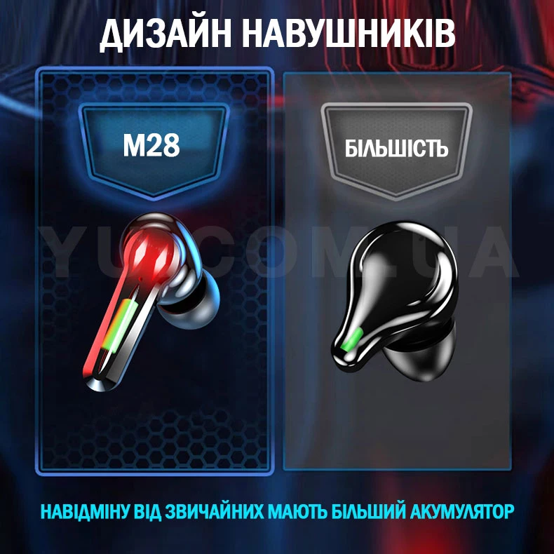 Бездротові ігрові Bluetooth навушники M28 Бездротові ігрові Bluetooth навушники M28